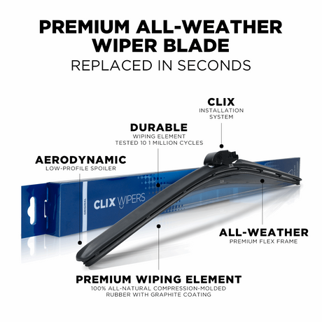 Gmc Terrain Wiper Blades