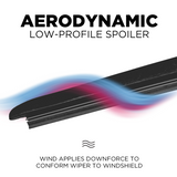 Acura Integra Windshield Wiper Blades